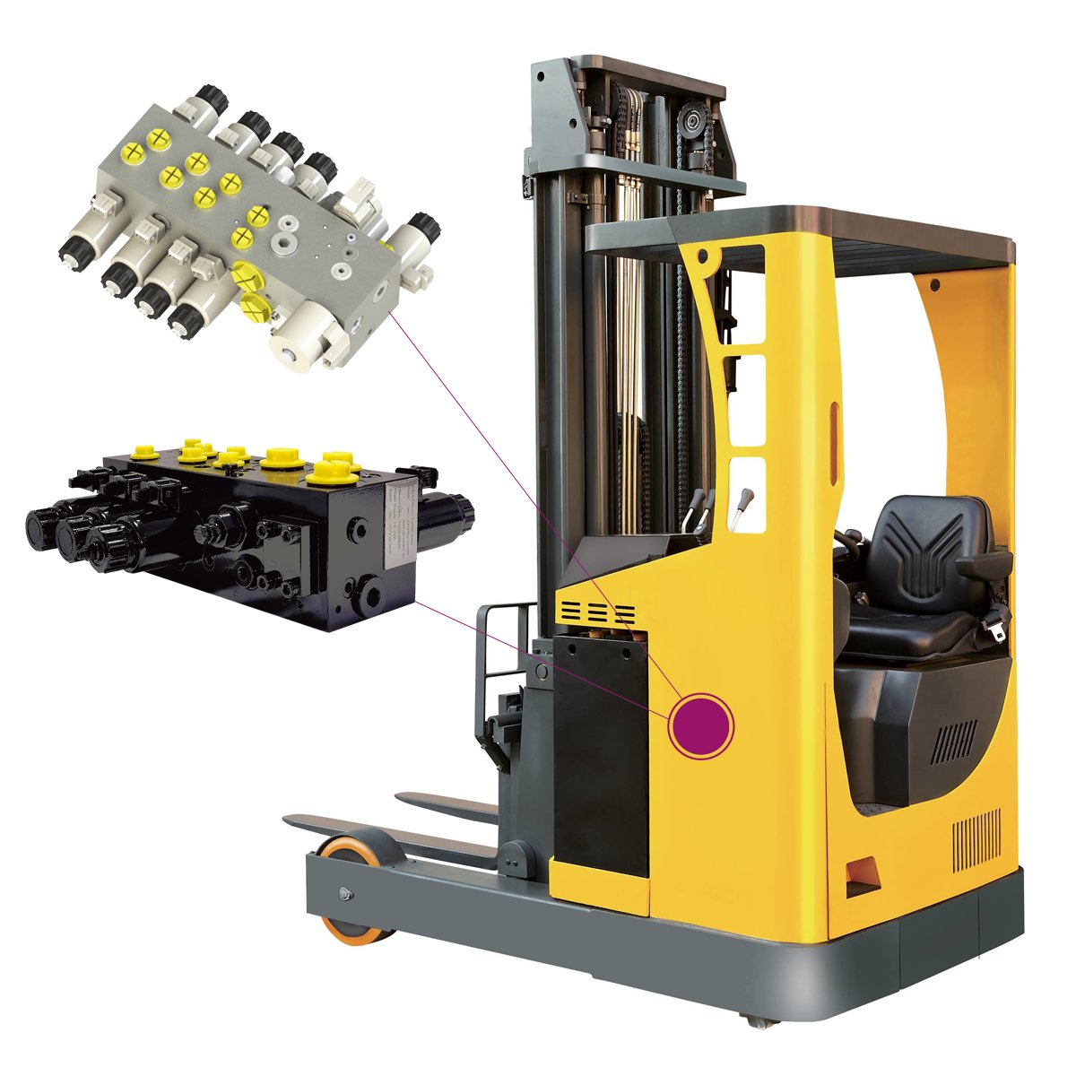 Buchholz electric forklift control valve hydraulic proportional multi-way directional flow load holding group manifold block