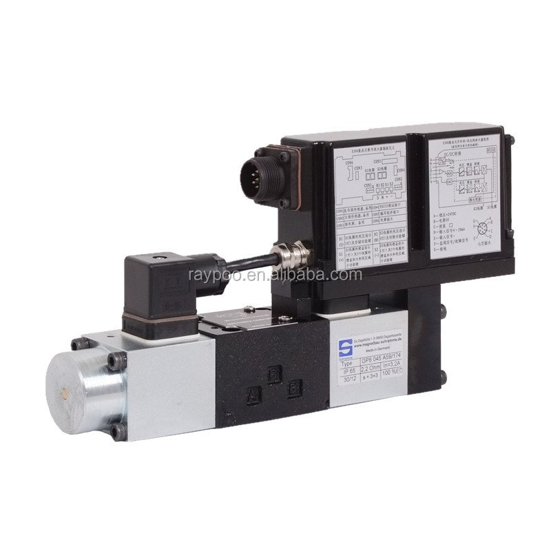 atos hydraulics valve proprtional valves