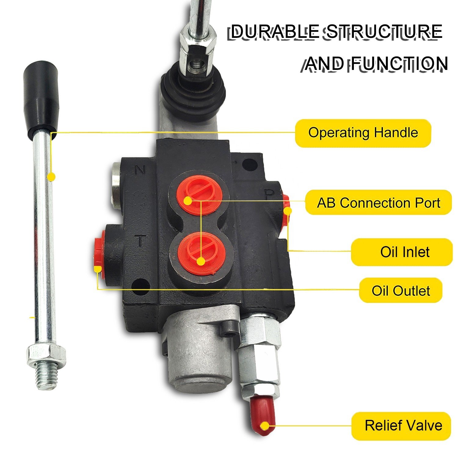 P40 Series Hydraulic Monoblock Directional Manual 1 Spool Control Valve with Detent Control