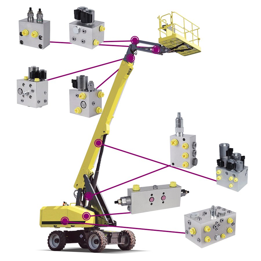 Chinese hydraulic valve manufacturer, hydraulic integrated valve group, manifold block, Articulating Boom Lifts control valve