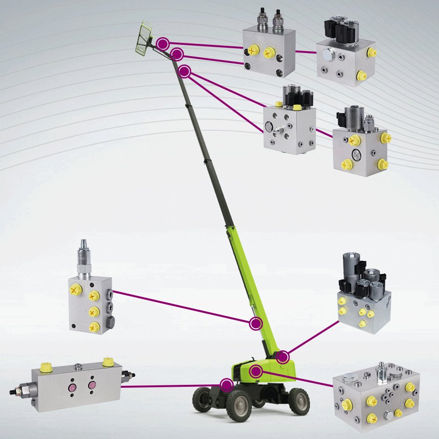 Chinese hydraulic valve manufacturer, hydraulic integrated valve group, manifold block, Articulating Boom Lifts control valve