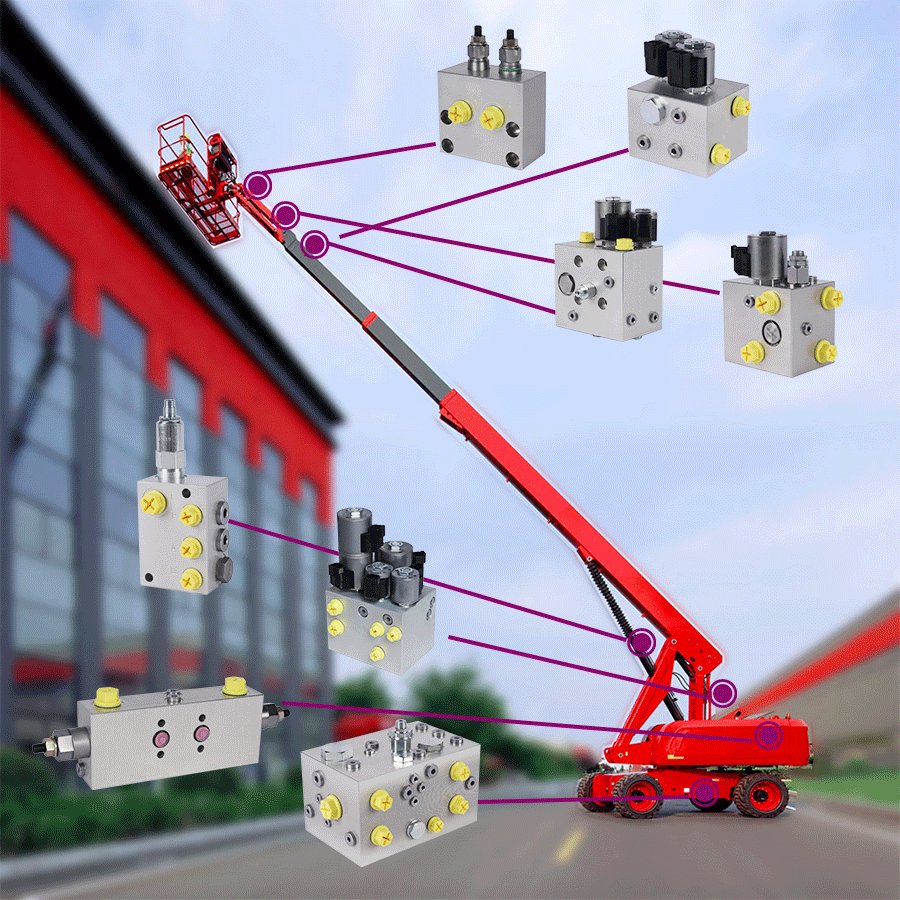 Chinese hydraulic valve manufacturer, hydraulic integrated valve group, manifold block, Articulating Boom Lifts control valve