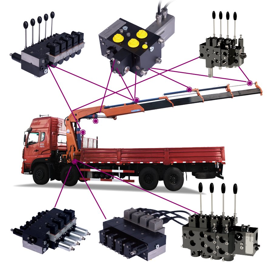 Hawe PSL PSV Multi-Way Hydraulic Valve Electro-Hydraulic Proportional Directional Spool Load Sensing Pre-Compensator