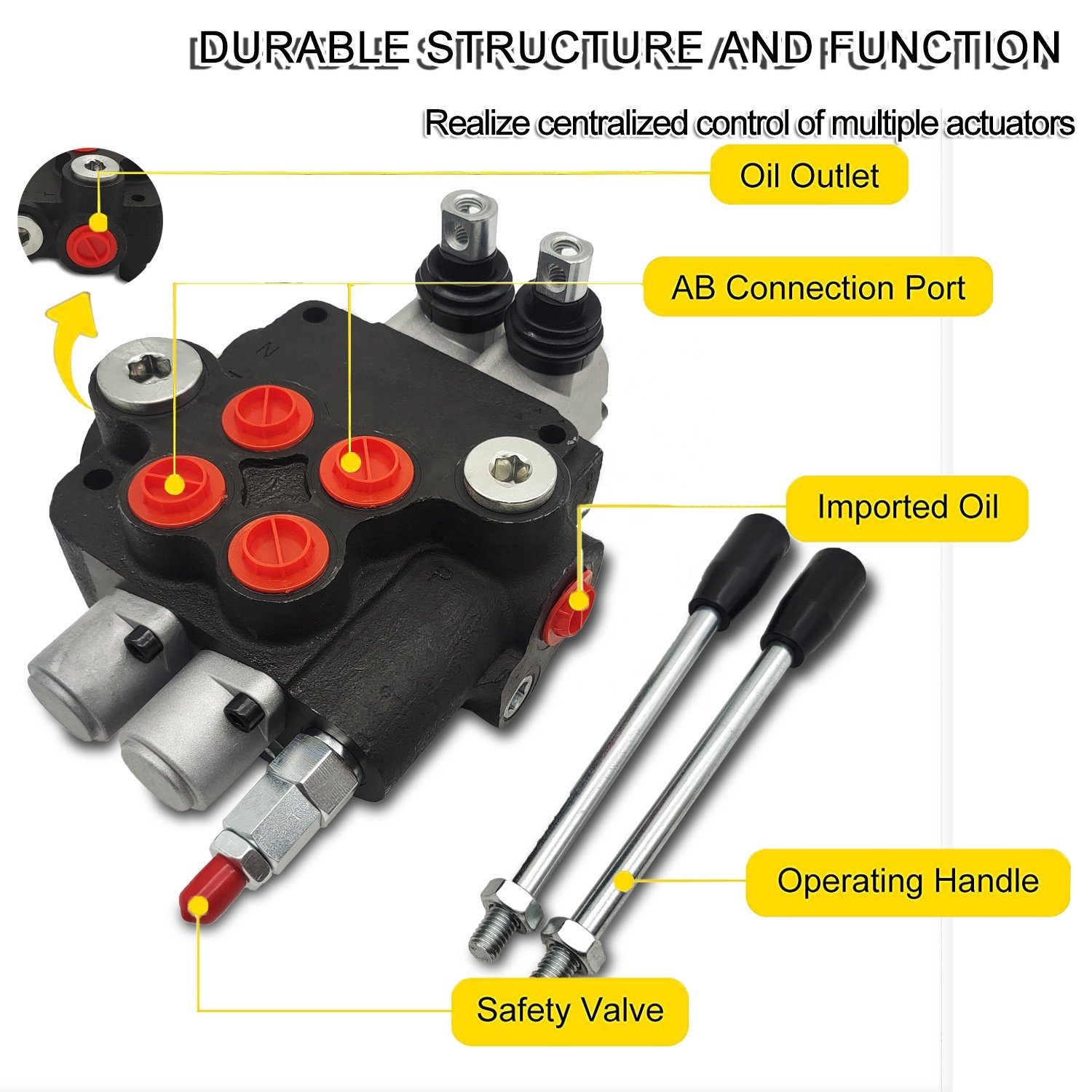 Hy-Waloil 2 Way P80 2 in 1 Joystick Hand Lever Hydraulic Monoblock Directional Control Valves