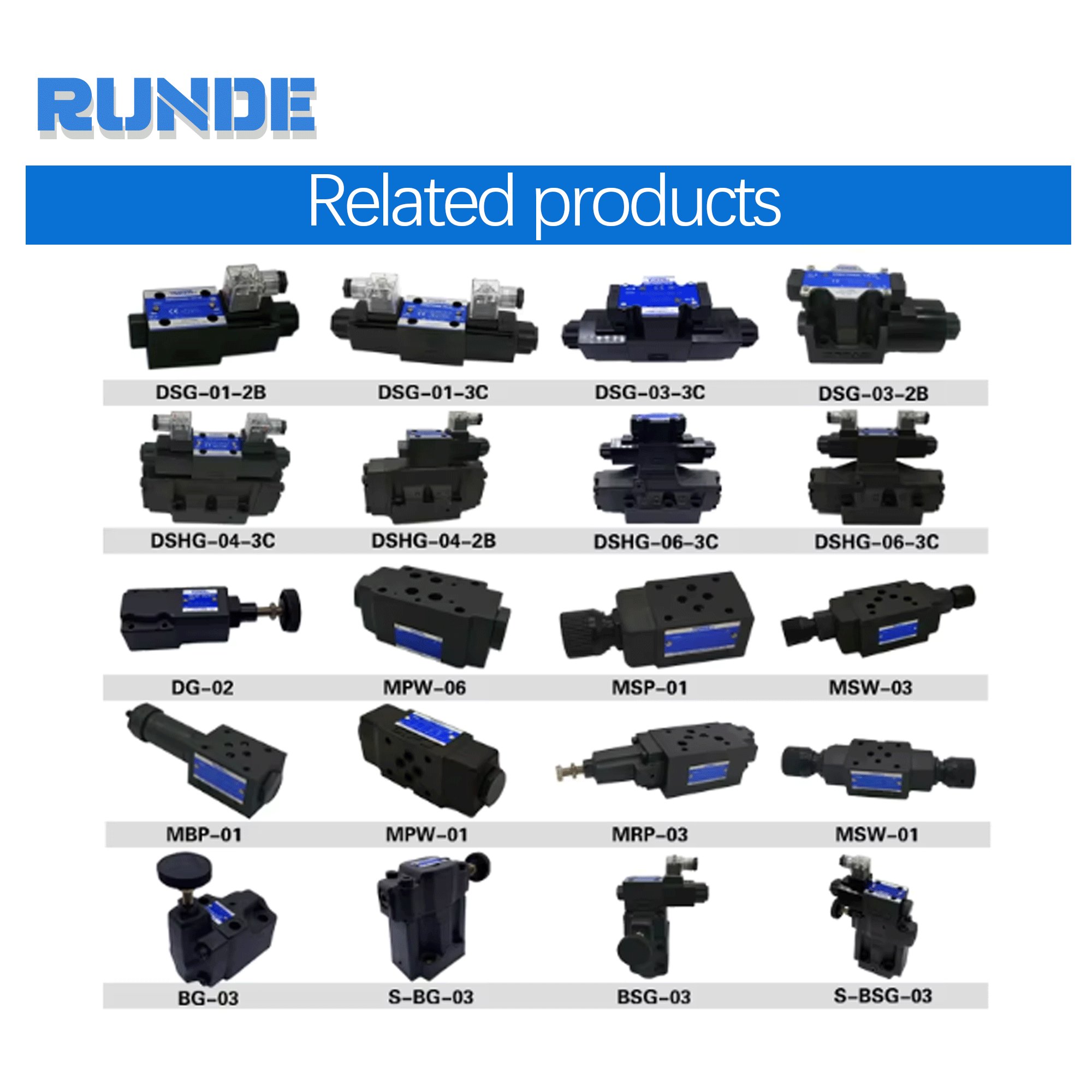 EBG-03Proportional Relief Valve Hydraulic Valves Electro-Hydraulic