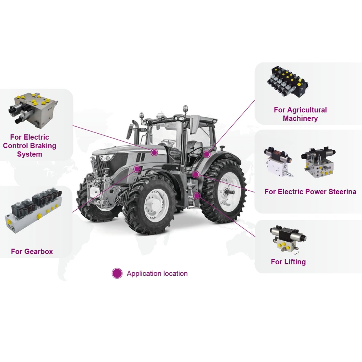 Hydraulic integrated group autonomous intelligent tractors manifold block directional speed control load holding valve