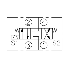 ZSV08-47A Solenoid operated 3 Positions 4 way Direct-acting Spool type tandem center screw-in hydraulic fluid cartridge valve