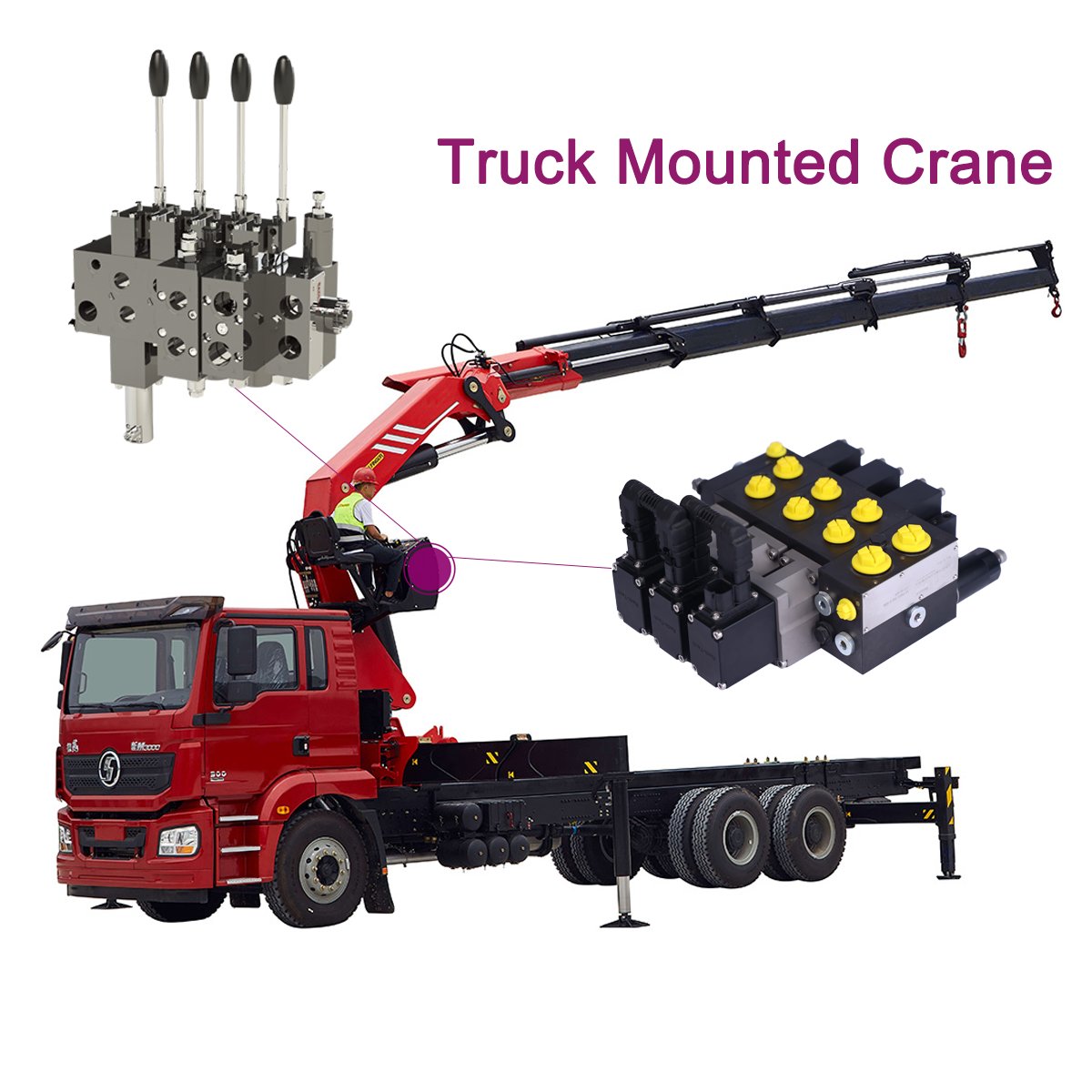 Load sensing hydraulic proportional multi-way flow control multiple way directional valve bank block Hawe PSV PSL supplier