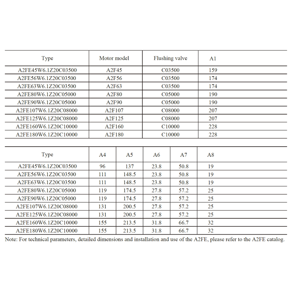 High Performance Piston Motors For heavy Equipment Shanghai Electric Design Production Hydraulic Motor With Flush Valve