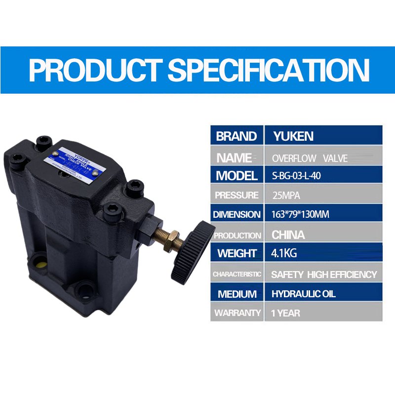 China Manufacturers Custom Wholesale RG-03 RCG-03 HG HCG-03 flow control valve pressure relief valve hydraulic