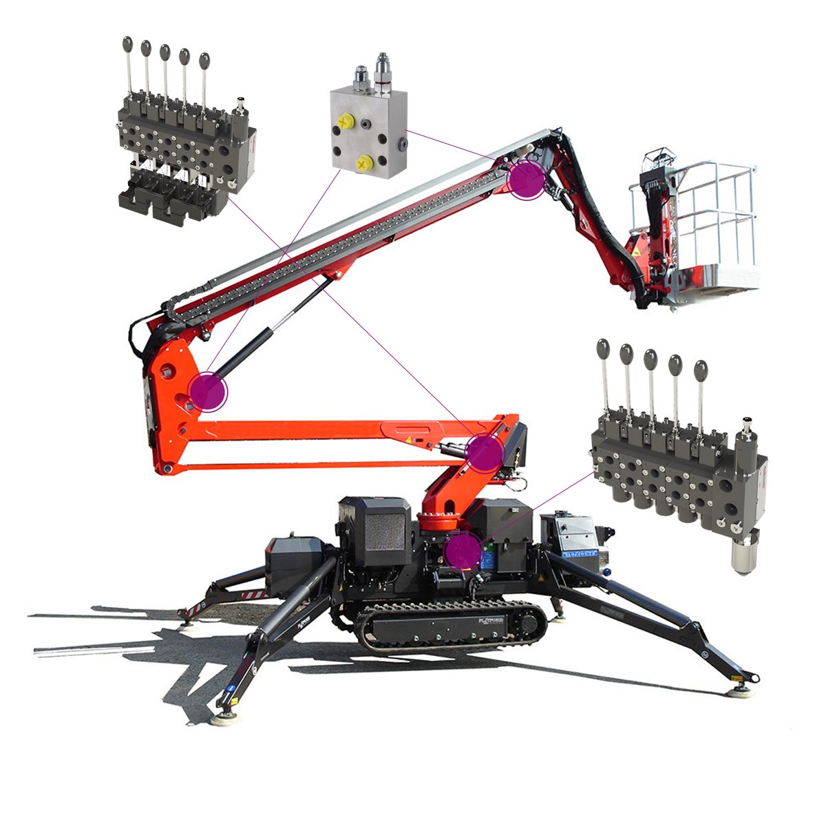 Hydraulic valve manufacturer, hydraulic integrated valve group, manifold block, telescopic aerial platform control valve