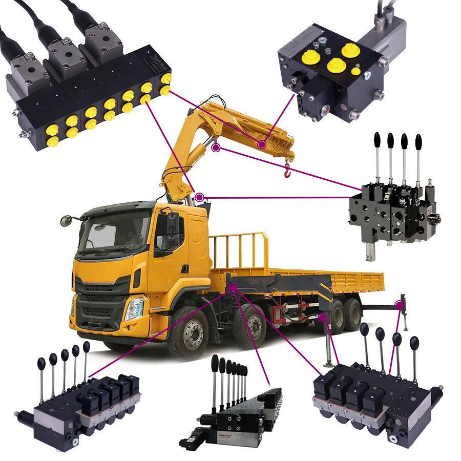 Hawe PSL PSV Multi-Way Hydraulic Valve Electro-Hydraulic Proportional Directional Spool Load Sensing Pre-Compensator