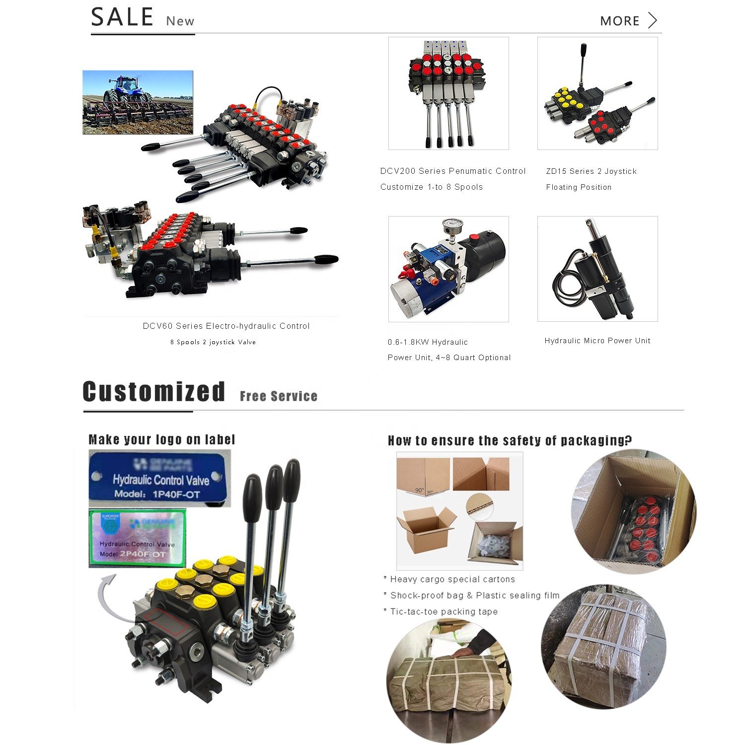 Hy-waloil DCV60 Series Customized 3 Spool Sectional Electro-Hydraulic Control Hydraulic Valves