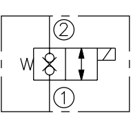 ZSV06 08 10-2NCSP-L Solenoid-operated 2 Positions 2-way piloted poppet type screw-in hydraulic Oil fluid cartridge valve