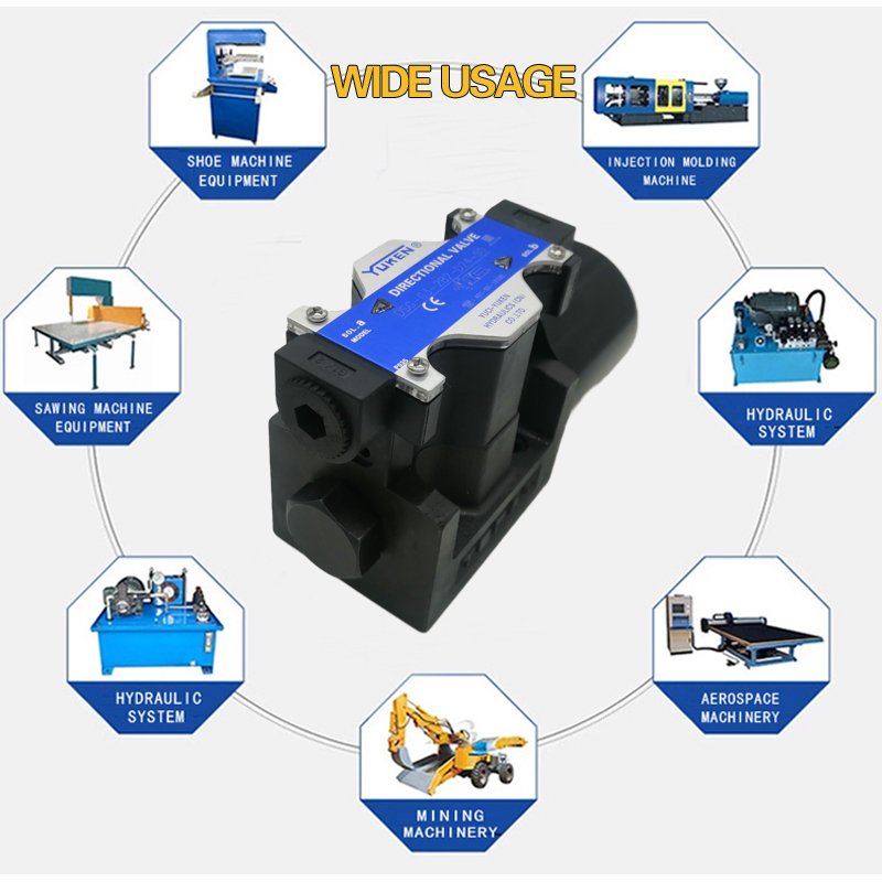 Best Price Yuken Dsg-03-2B2-A200-50 Hydraulic Solenoid Valve