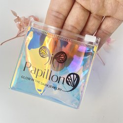 Holographic