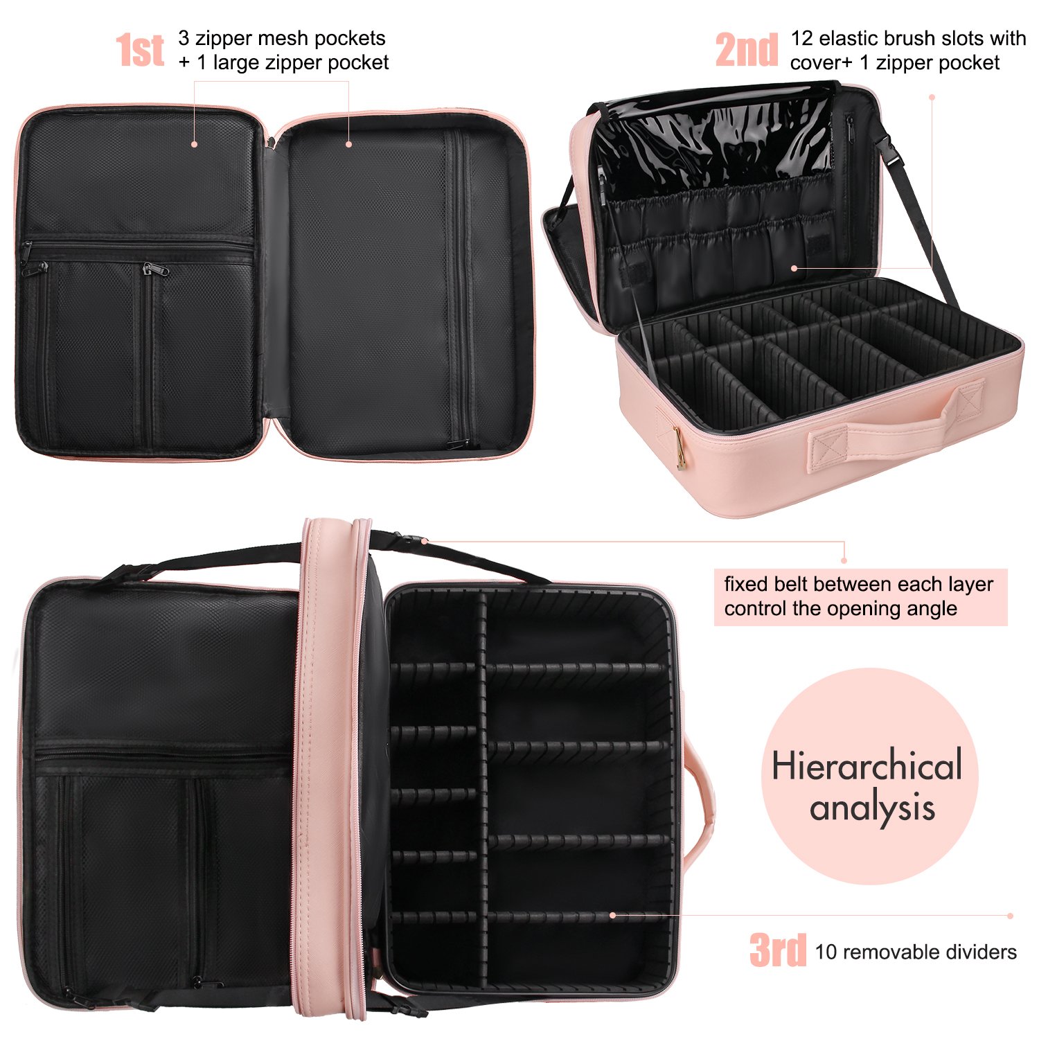 Relavel Makeup Artist Case Brush Storage Organizer for Women Waterproof Makeup Case Professional Travel Cosmetic Bag Case