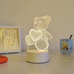 050