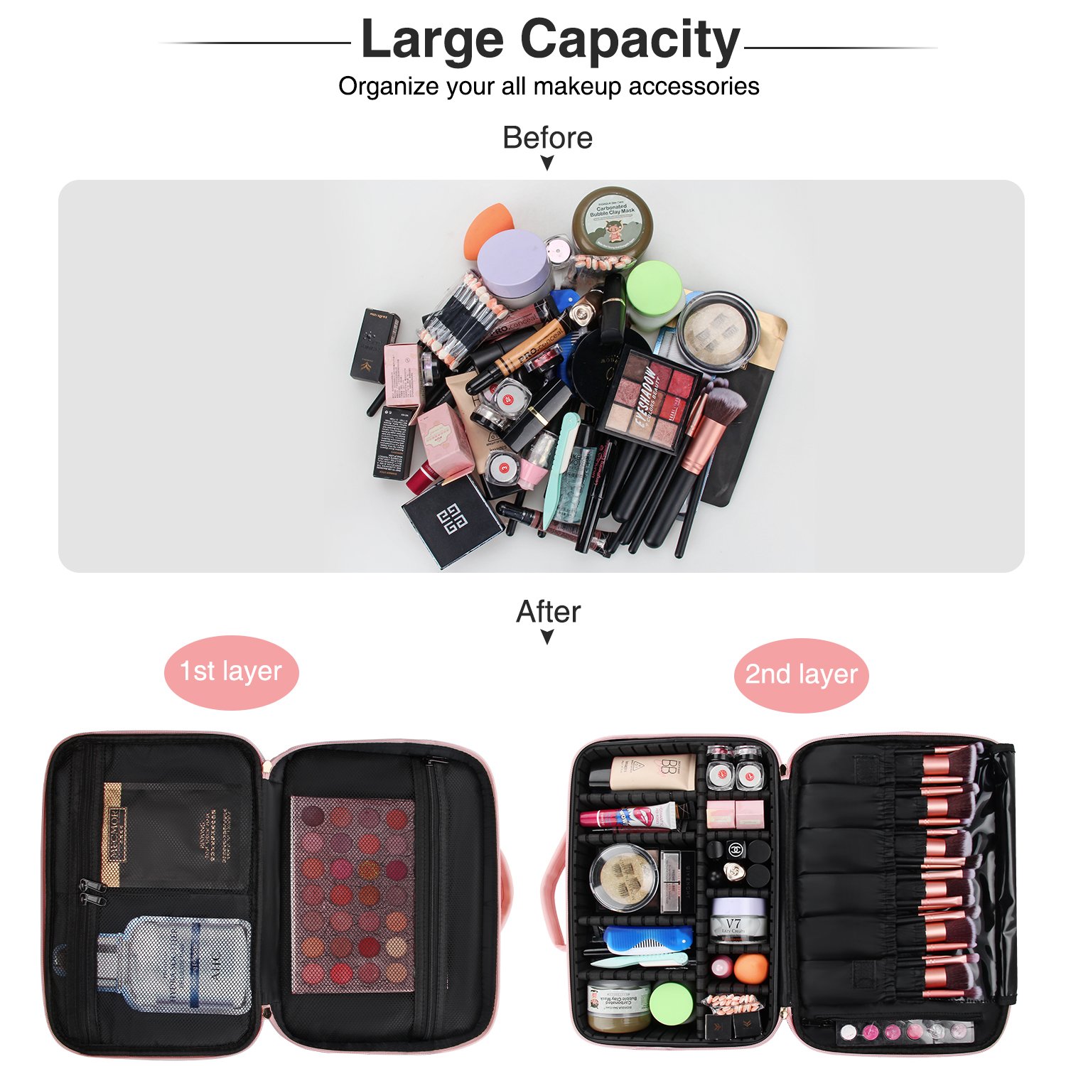 Relavel Small Travel Makeup Bag Cosmetic Containers Case Makeup Brush Organizer Portable Storage Case