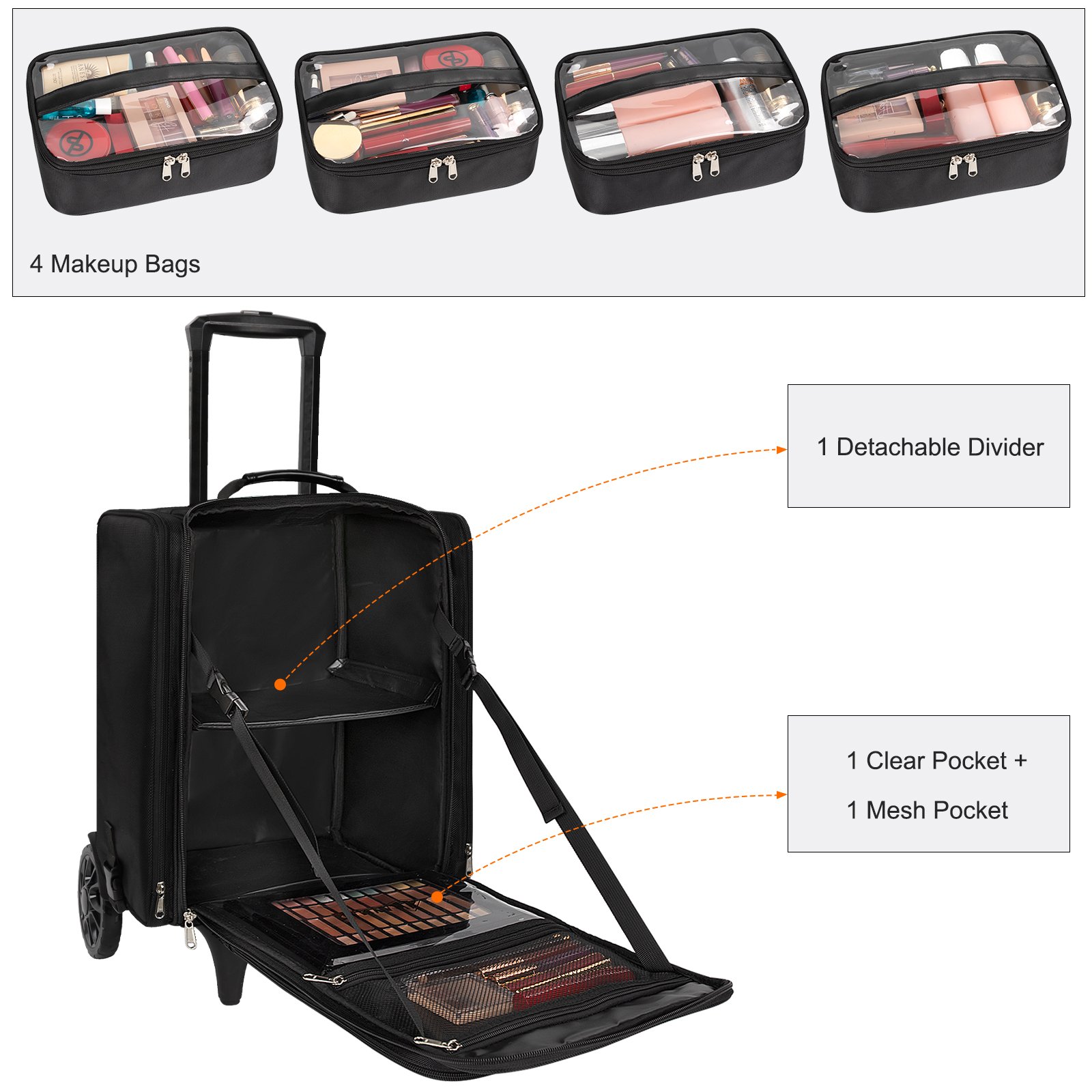 Relavel Makeup Organizer Box with Four Bag Travel Rolling Makeup Storage Case Backpack Makeup Artist Bags Professional