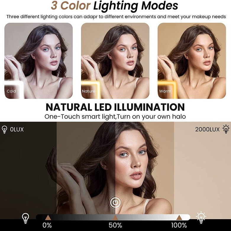 Portable Women Travel Waterproof Adjustable Light Cosmetic Organize Make Up Train Case Makeup Bag With Led Mirror