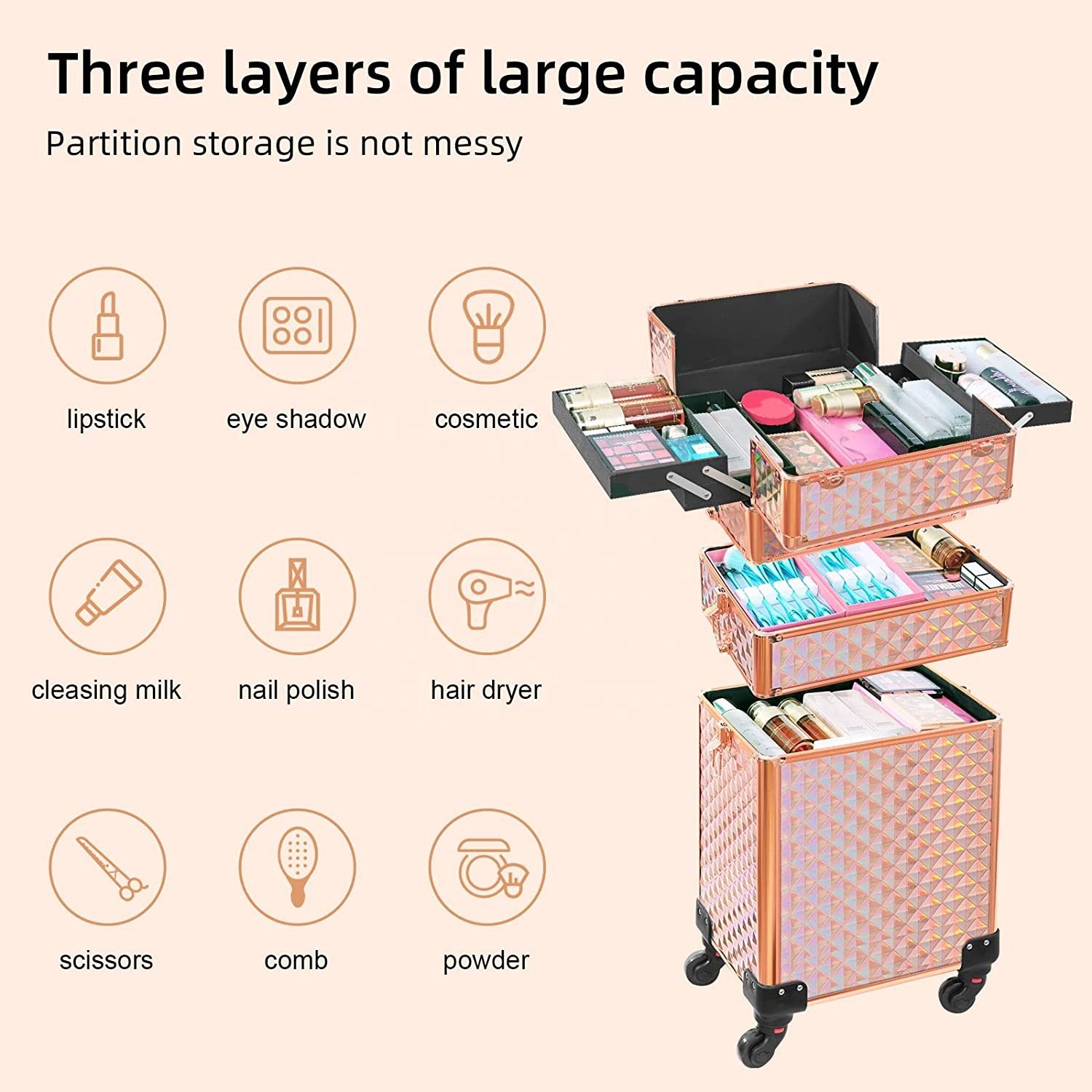 Rolling Makeup Case 3 in 1,Professional Makeup Train Case organizers,Large Storage Cosmetic case Trolley