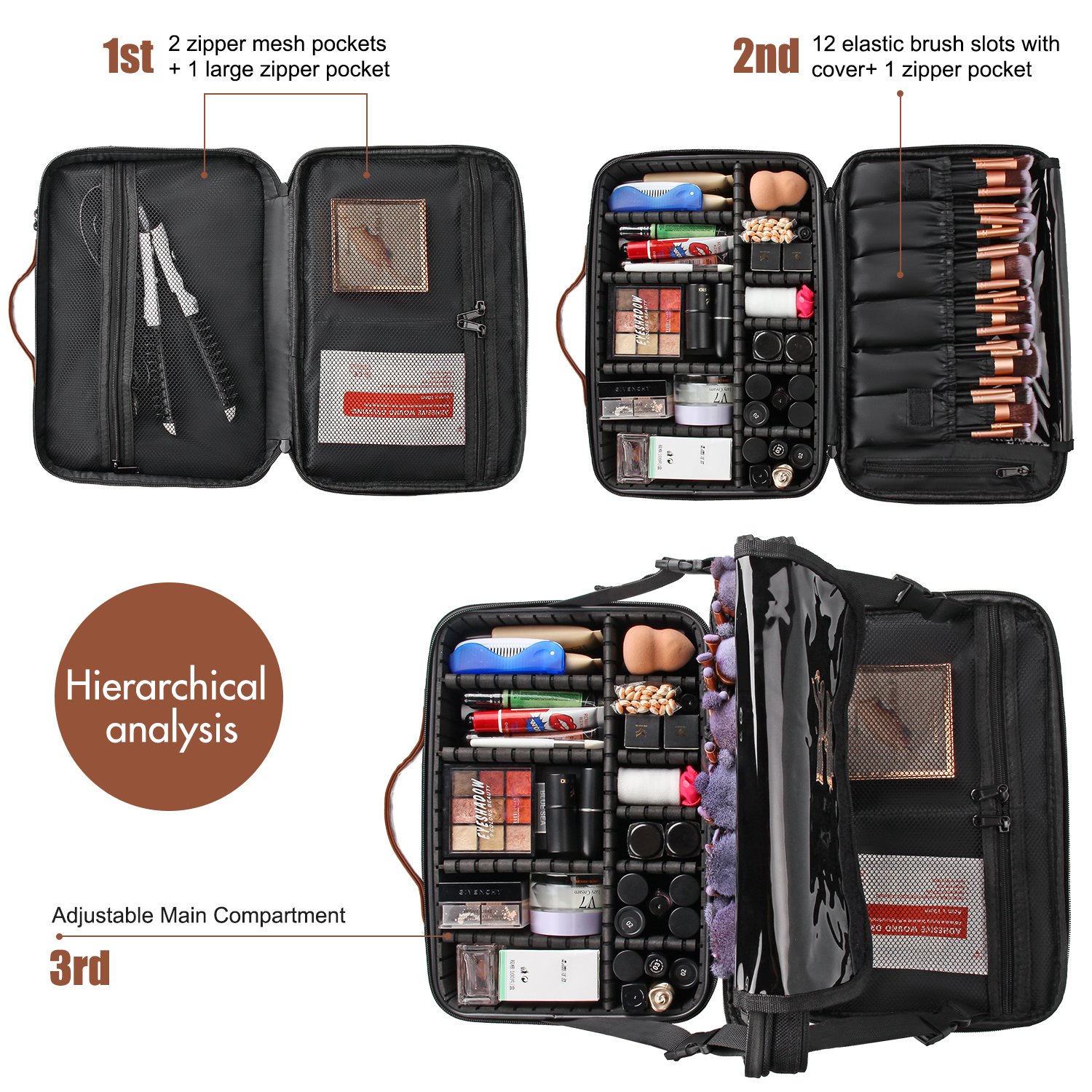 Relavel Striped Makeup Organizer Bag Cosmetic Travel Train Case Portable Cosmetic Artist Storage Bag with Zipper
