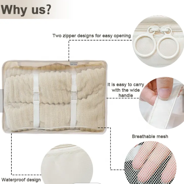 Promotion Multi Functional Suitcase Home Storage Bag Organizers Packing Cubes Travel Luggage Organizer For Clothes Shoes Makeup