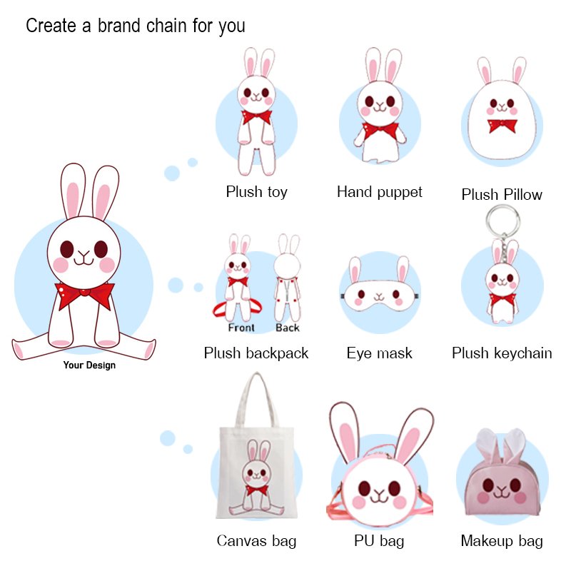 Custom Logo Zipper Soft Teddy Fabric Women Cosmetic Makeup Make Up Toiletry Pouch Bag