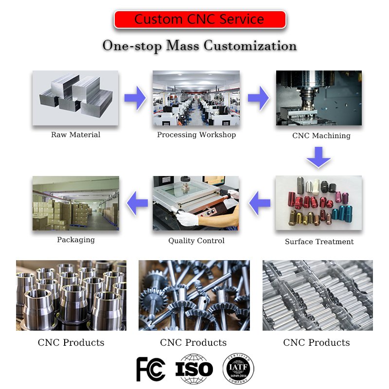 Precision CNC Machined Milled Turned Aluminum Custom Metal Cnc Machining Milling Turning OEM Services
