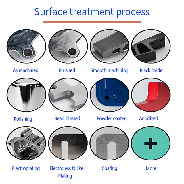 Custom CNC aluminum shaped parts turning milling brass/stainless steel/aluminum alloy non-standard parts machining service