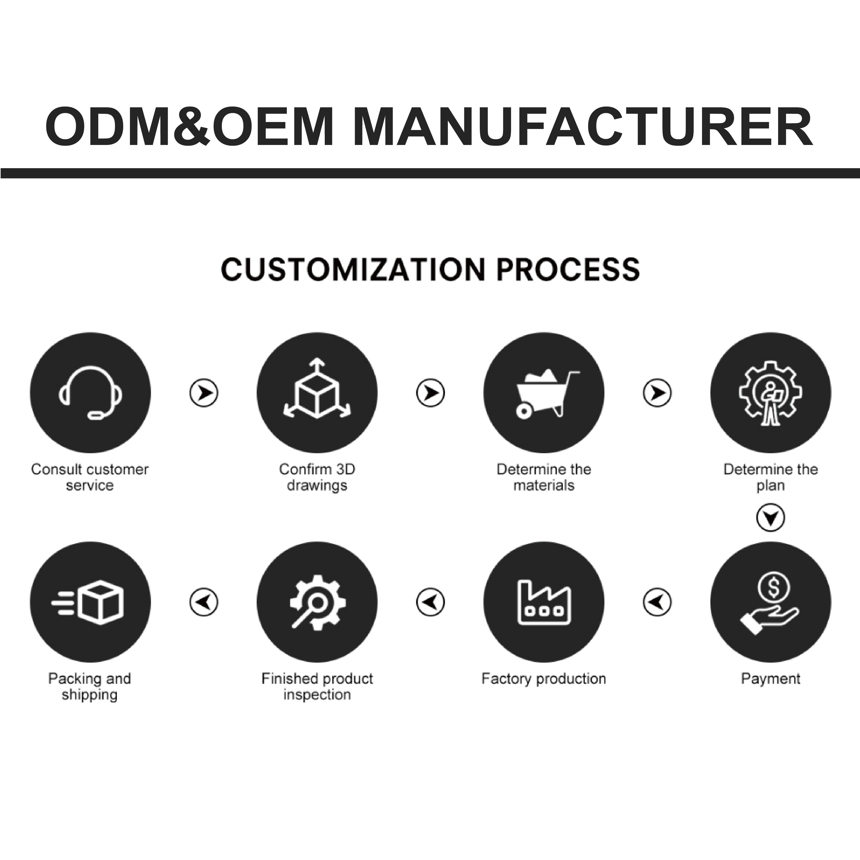 Customized Stainless Steel Custom Cnc Machining Service Metal Aluminium 5 Axis Machining Cnc