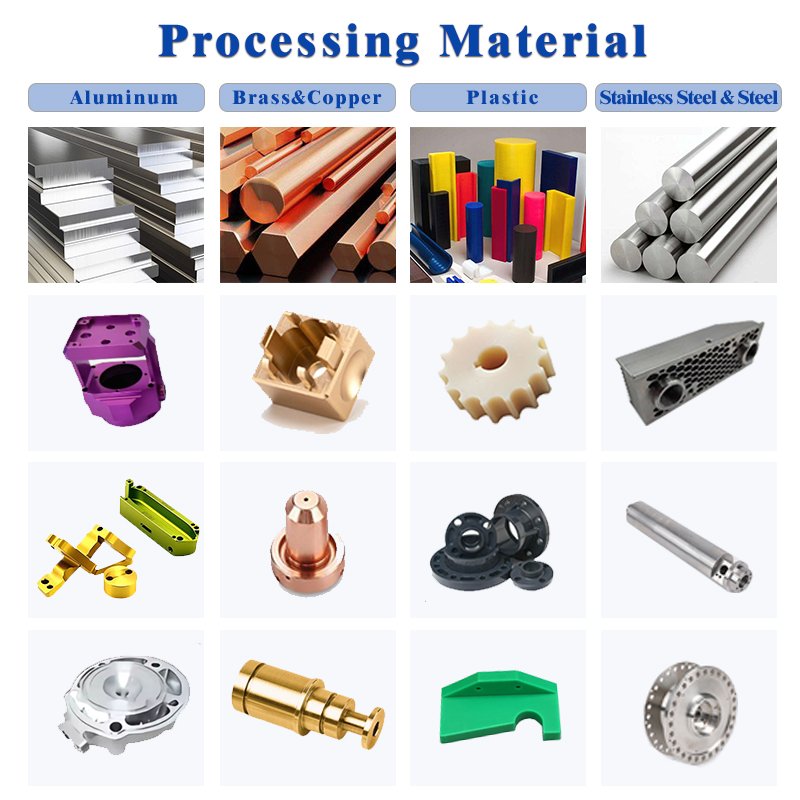 OEM Custom Fabrication Services Stainless Steel & Aluminum CNC Machining Milling & Turning Metal Parts