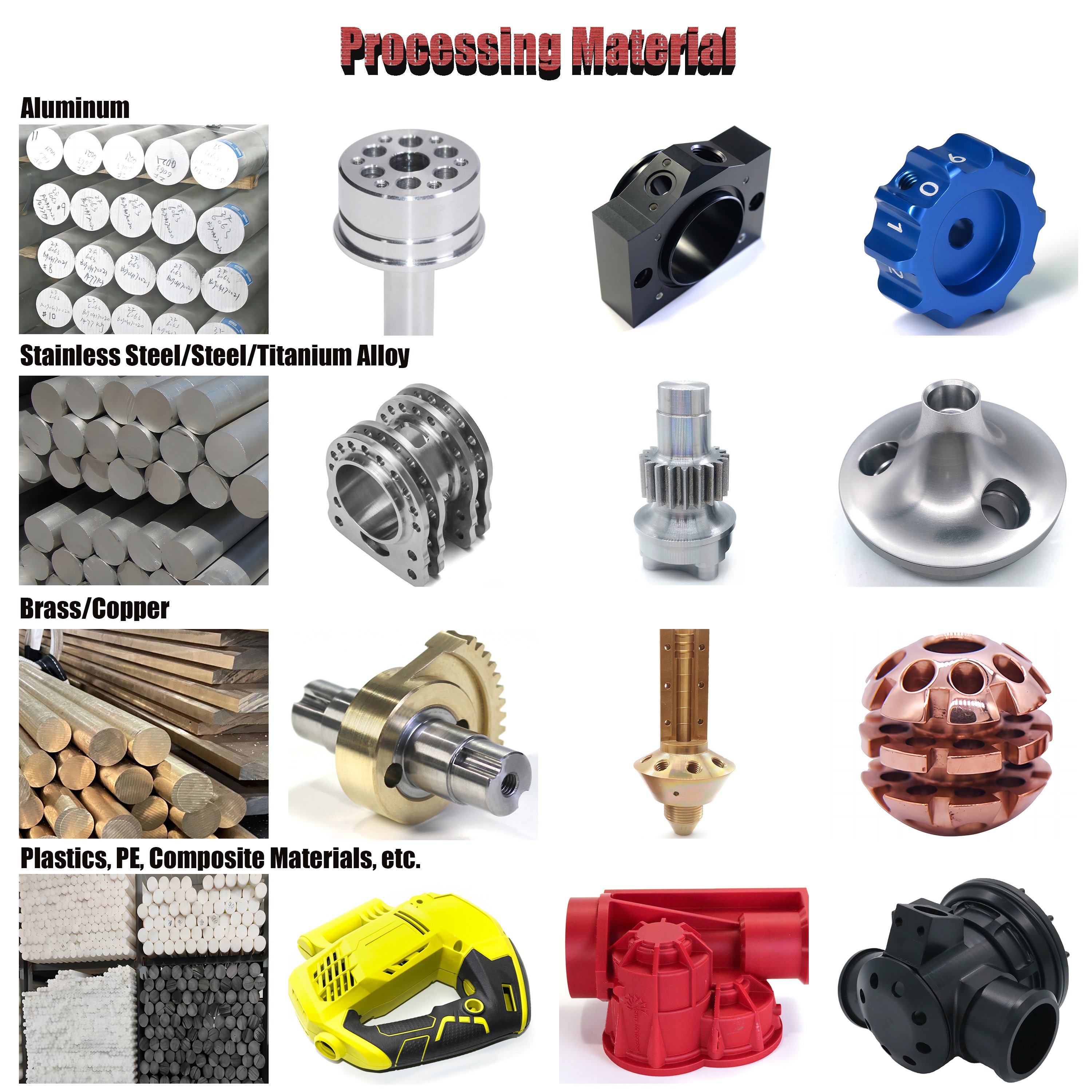 ISO9001 OEM Precision Custom Metal Part 304 Stainless Steel Turning Cutting Milling Prototype CNC Machining Service