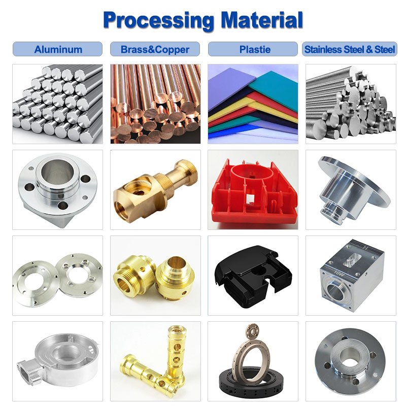 Top-Tier High Precision CNC Machining Services Stainless Steelr Aluminum Parts With Customized Processing Factory In China