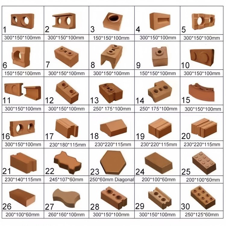Soil Brick Making Machine Brick Making Machinery Semi Automatic Geobeton Brick Making Machine