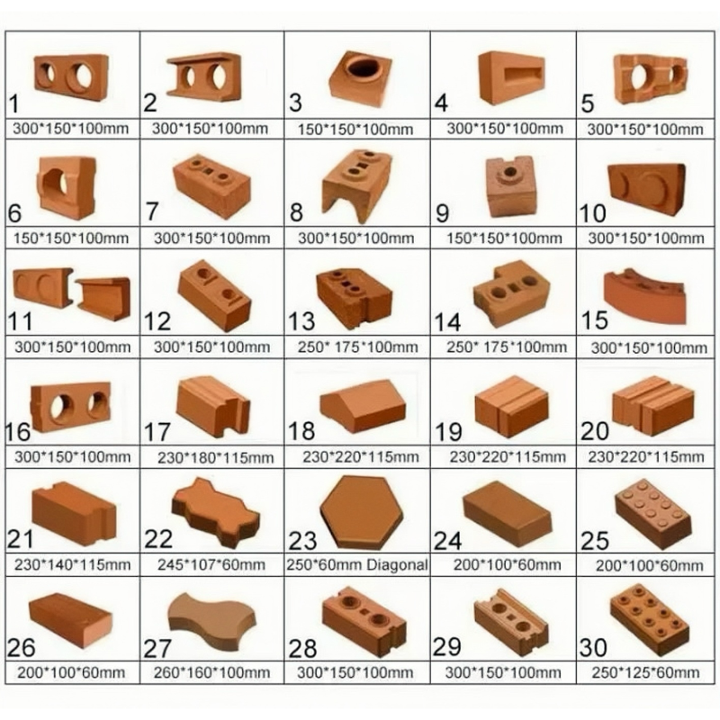 YW2-120 Brick Making Machine Manufacturer clay brick making machine