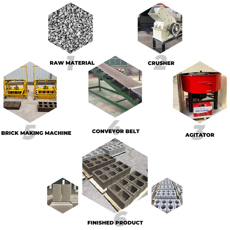 Manual Hand Mold Brick Making Machine Brick Force Making Machine