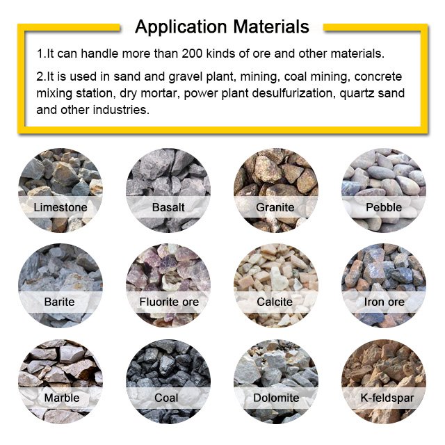 Quarry Stone Crushing Machine For Building Stones Production Line