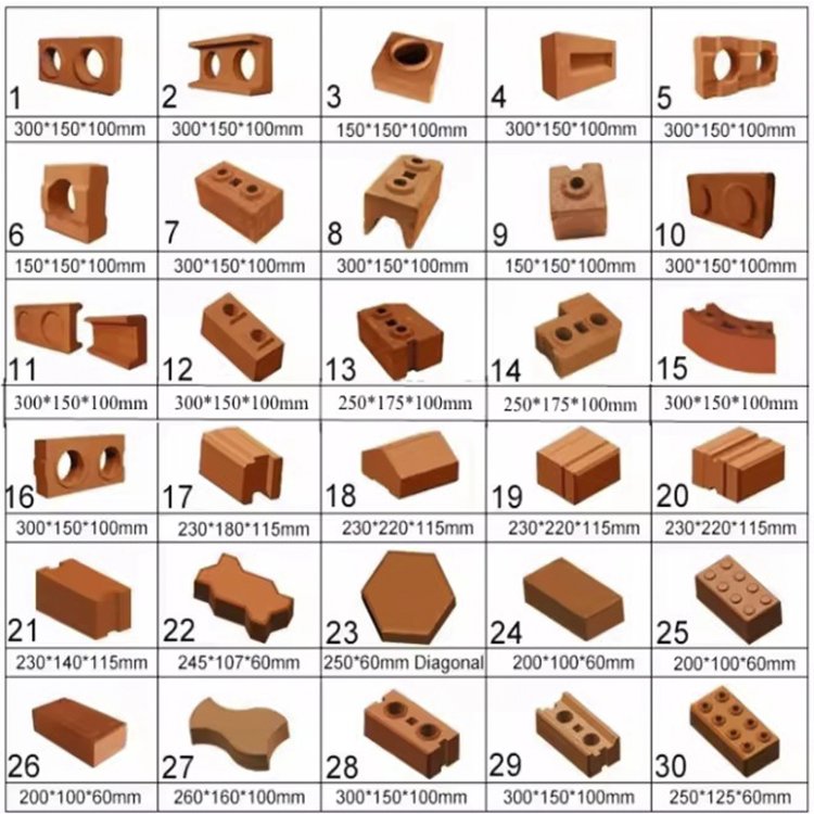 High Speed Clay Brick Making Machine Concrete Cement Paver Interlock Block Molding Machine Hydraulic Brick Making Machinery