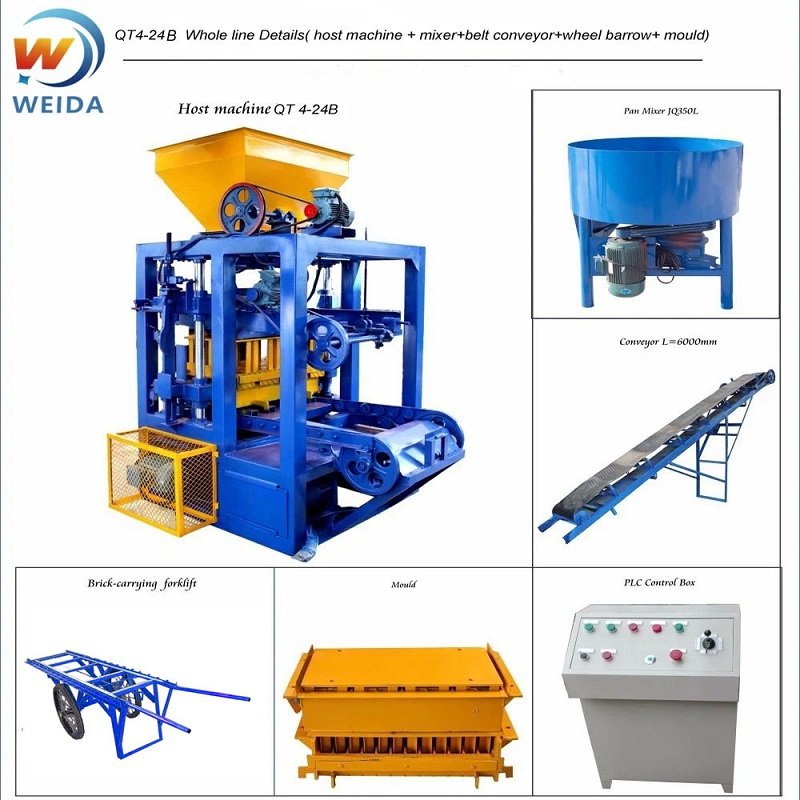 Hot Sale Brick Making Machine Lowest Price