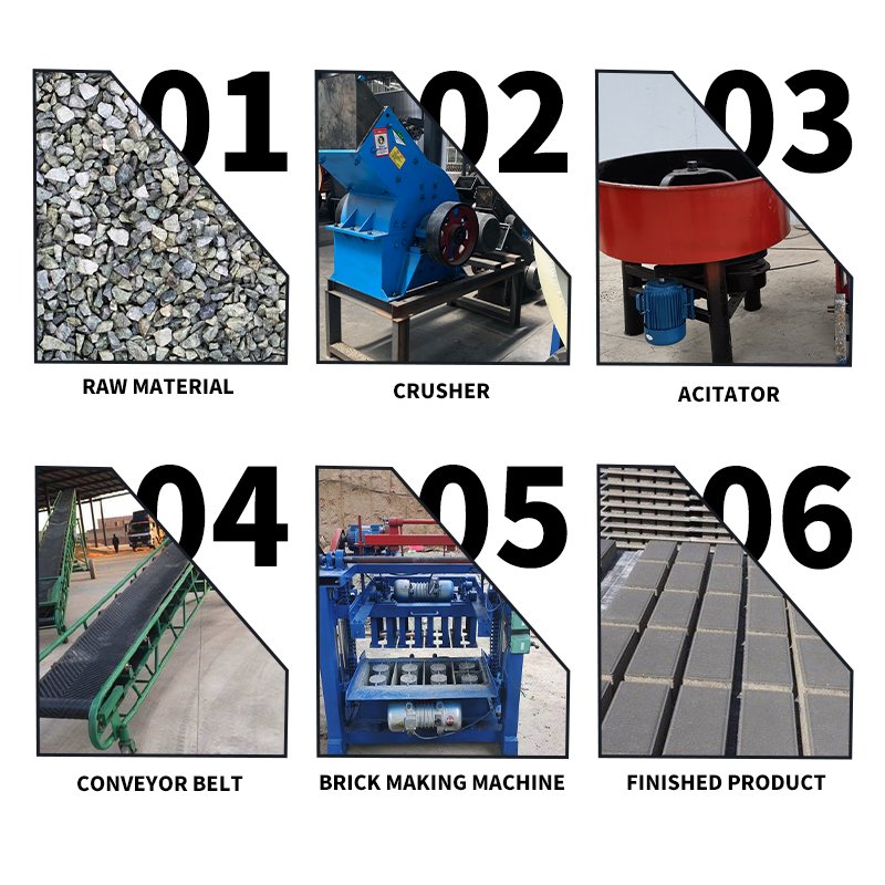 Ceramic Brick Making Machine Brick Making Machinery Fully Automatic Ash Red Clay Brick Making Machine