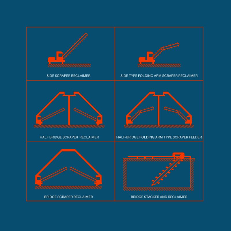 Brick Making Machinery Multi Bucket Excavator for Aging House Raw Material Processing