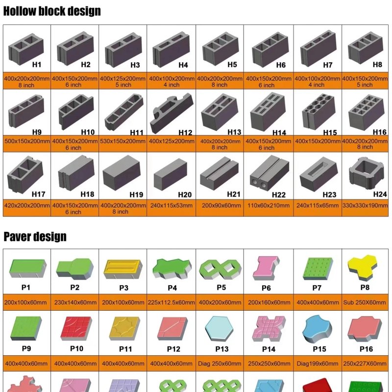 2024 hot selling high quality hollow brick making machine block machine