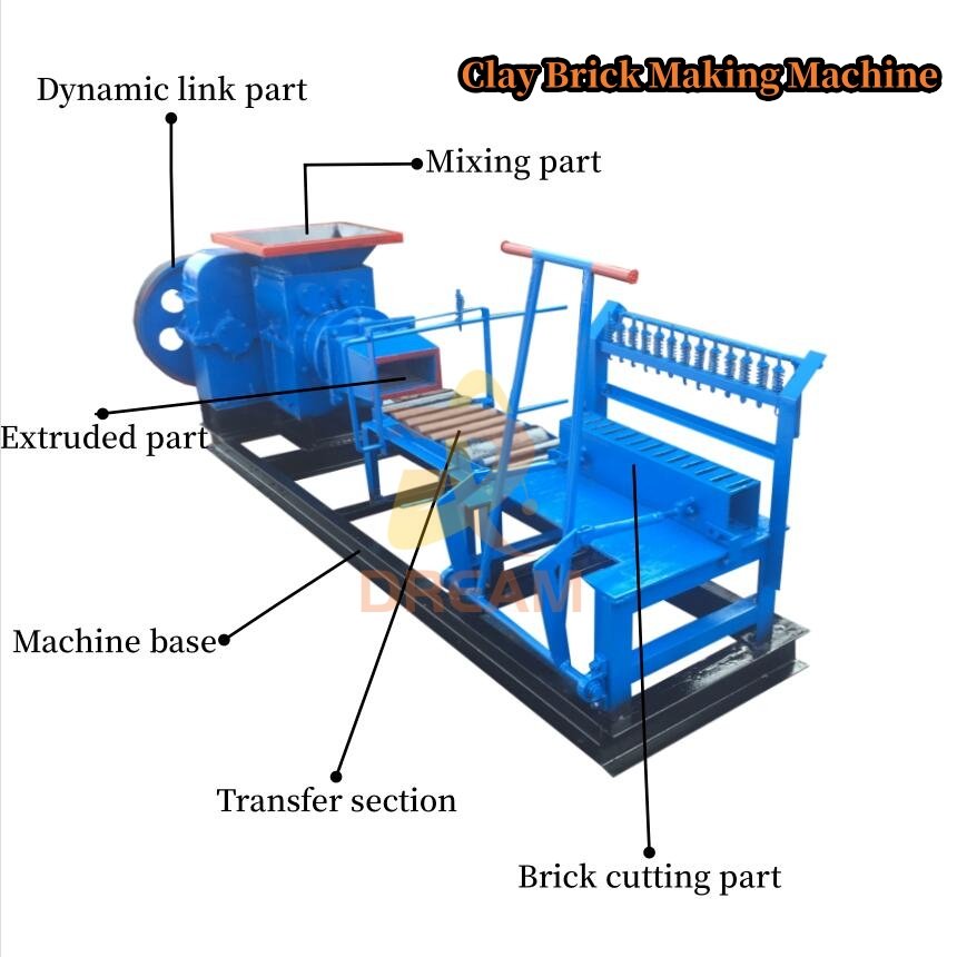Automatic Clay Brick Making Machine Block Brick Making Machine Clay Brick Making Machinery