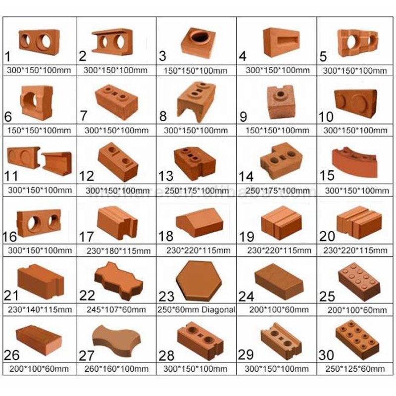 Interlocking Bricks Making Machine Manual Interlocking Brick Mold Making Machine