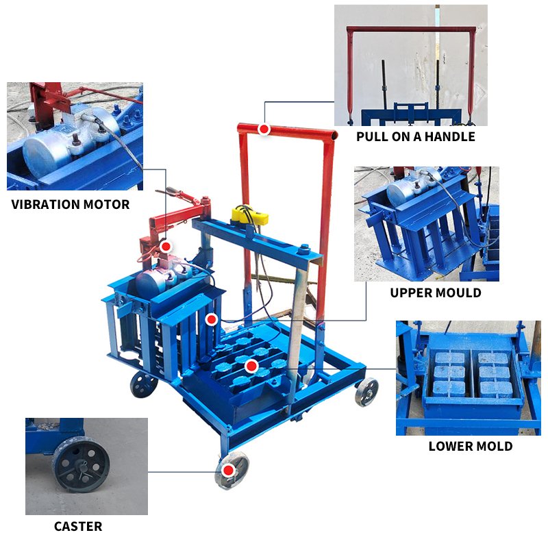 Mud Brick Making Machines Sales Brick Making Machines And Blocks Advanced Brick Making Machine