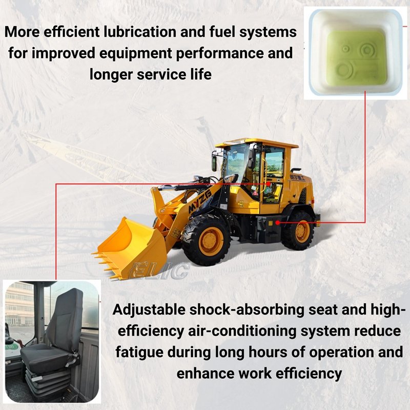 China Factory Direct Cheap Earth-Moving Machinery New Shovel Loader 1 Ton 966H Small Underground Wheel Loader