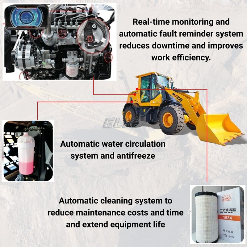 China Factory Direct Cheap Earth-Moving Machinery New Shovel Loader 1 Ton 966H Small Underground Wheel Loader