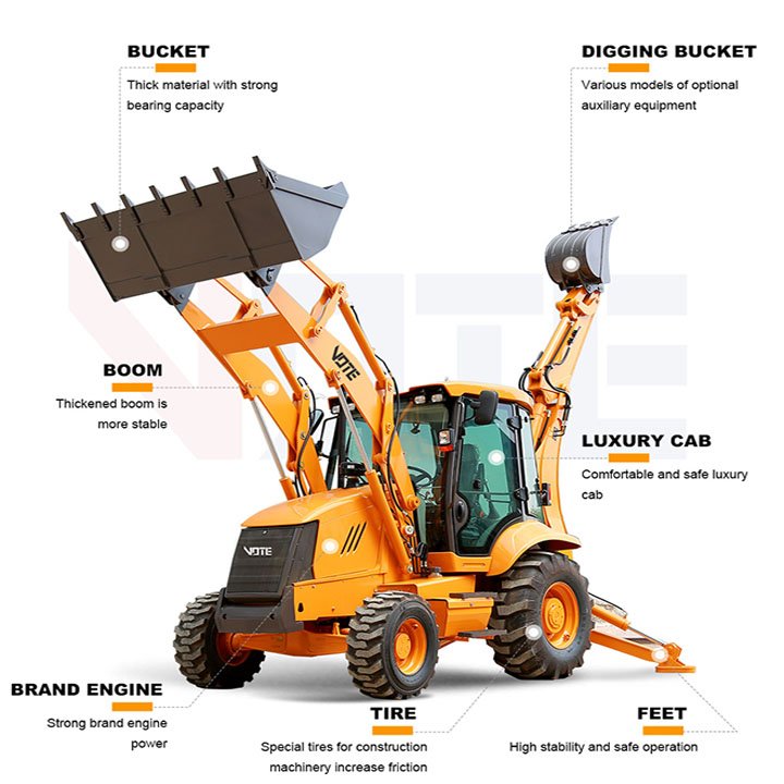 cheapest Wheel backhoe loader CE/EPA Diesel Earthworks Used for Loaders Excavator for saleBackhoe Loaders